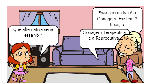 Reproduç� �o Humana