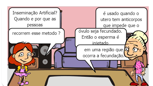 Reprodução Humana