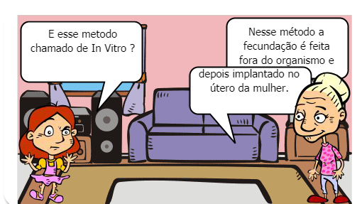 Reproduç� �o Humana