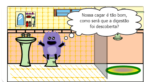 História da Digestão