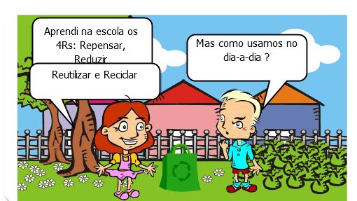 Repensar, Reduzir, Reutilizar e Reciclar