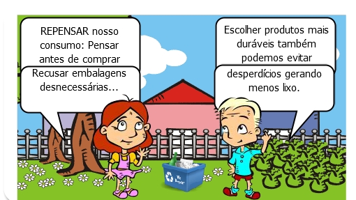 Repensar, Reduzir, Reutilizar e Reciclar