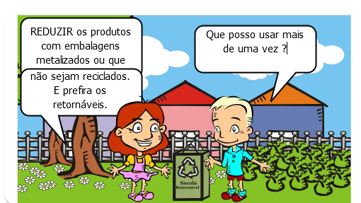 Repensar, Reduzir, Reutilizar e Reciclar