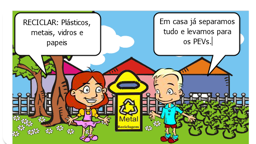 Repensar, Reduzir, Reutilizar e Reciclar