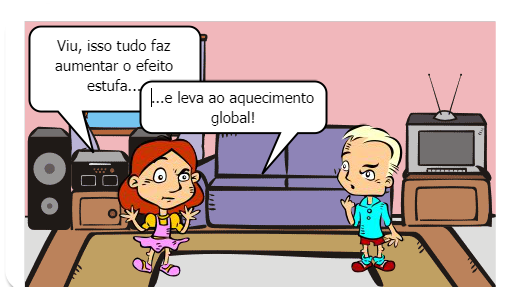 Aqueciment o global
