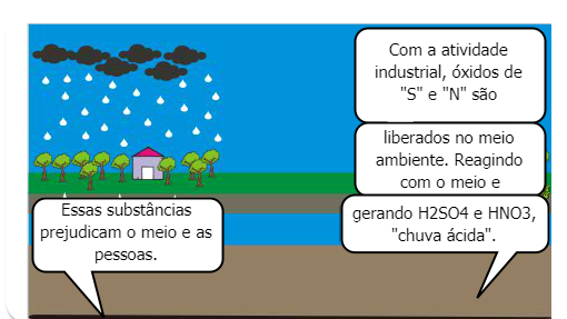 ambiental 