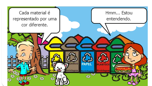 Aprendendo a descartar o lixo
