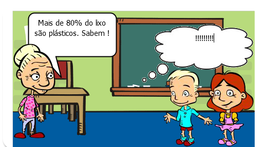 Os polímeros são importantes para os seres vivos desde o natural como os artificiais. Portanto, os polímeros artificiais, o plástico, vem contribuindo com a poluição no seu descarte inadequado.