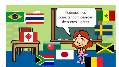 Aprendizagem Ativa