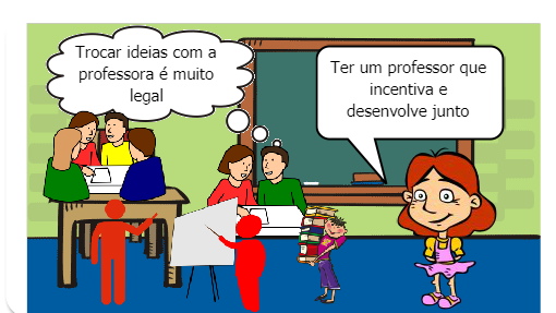 Aprendizag em Ativa