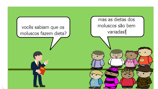 Os moluscos são animais de corpo mole e musculoso,como a ostra, lula, o marisco e a lesma.Os moluscos podem ser encontrados em habitats terrestre ou aquático.
Esses animais são animais com a simetria bilateral e corpo constituídos por três partes: cabeça, massa visceral e pé.