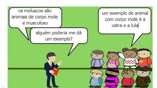 Os moluscos são animais de corpo mole e musculoso,como a ostra, lula, o marisco e a lesma.Os moluscos podem ser encontrados em habitats terrestre ou aquático.
Esses animais são animais com a simetria bilateral e corpo constituídos por três partes: cabeça, massa visceral e pé.