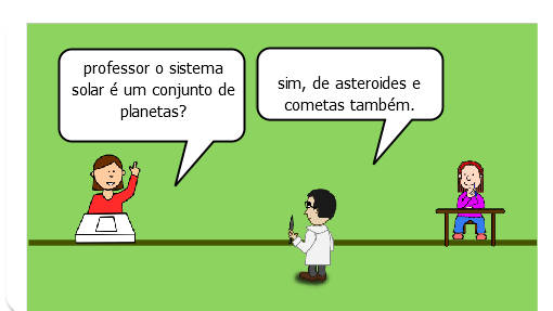 falar do sistema solar, dos planetas que compõem o sistema solar