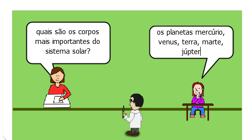 falar do sistema solar, dos planetas que compõem o sistema solar