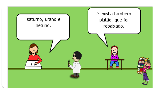 falar do sistema solar, dos planetas que compõem o sistema solar