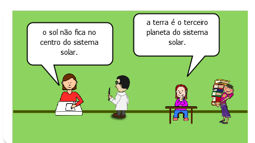 falar do sistema solar, dos planetas que compõem o sistema solar