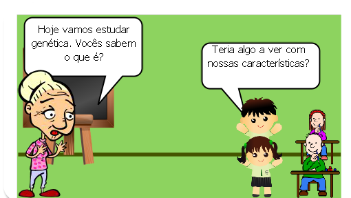 Introdução a Genética