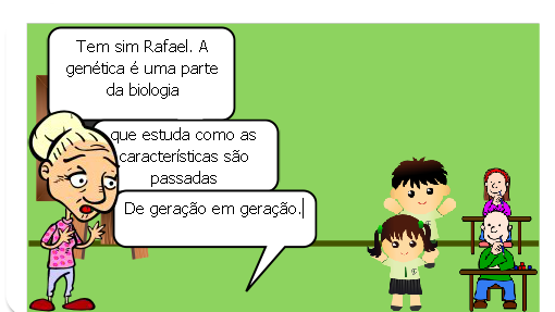 Introdução a Genética