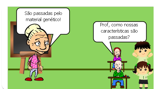 Introdução a Genética