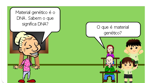 Introdução a Genética