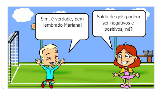 História dos Números inteiros