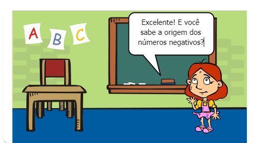 História dos Números inteiros