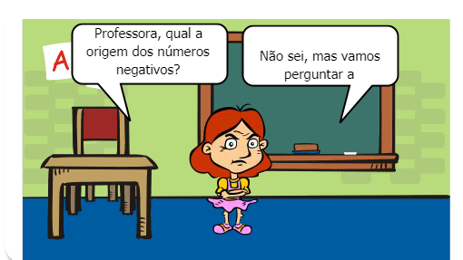 História dos Números inteiros