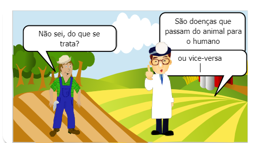 Medico veterinário na saúde pública rural 