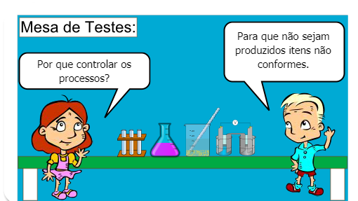 Controle de processo