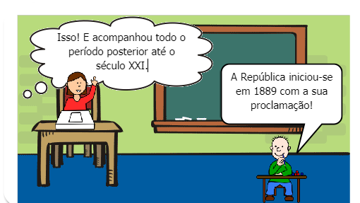Suas características no século XXI e os seus Desafios