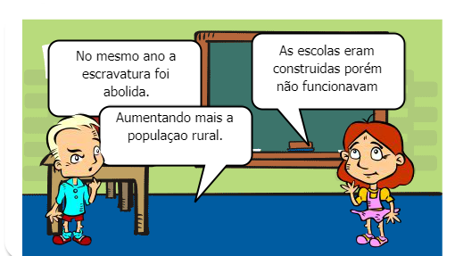 para conseguir um pedaço de terra, teriam que desembolsar quantias de dinheiro. assim o Brasil teria direito de propriedade privada. 