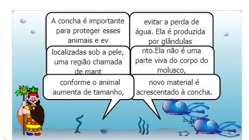 A mãe natureza vai apresentar alguns filos e subfilos do ambiente aquático.