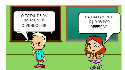 Como é calculado o valor de cada Kit