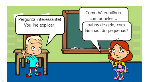 O equilíbrio com lâminas e a física