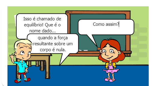 O equilíbrio com lâminas e a física