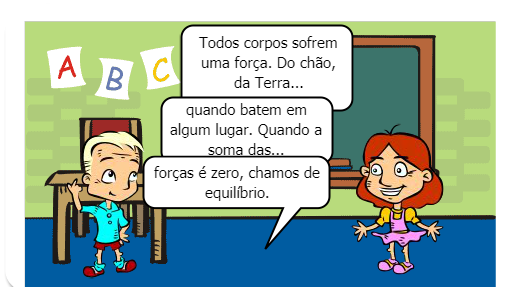 O equilíbrio com lâminas e a física