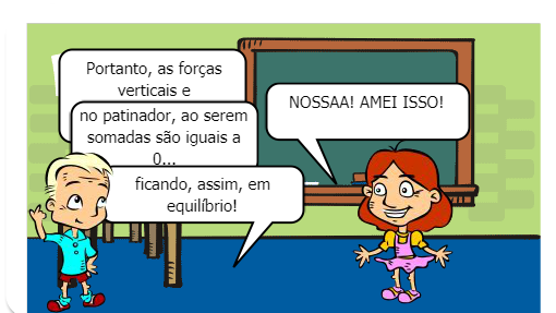 O equilíbri o com lâminas e a física