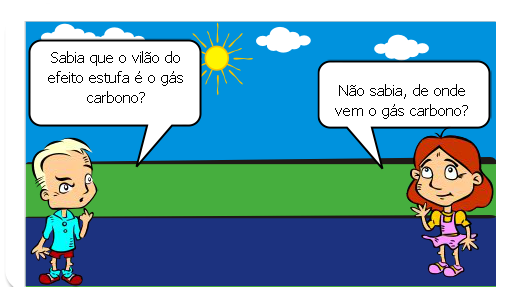 Compreende o efeito estufa na Terra e sua relação com o ciclo do gás carbônico.