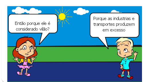 Compreende o efeito estufa na Terra e sua relação com o ciclo do gás carbônico.