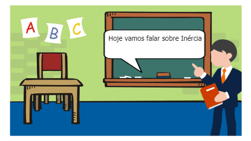 Leis de Newton