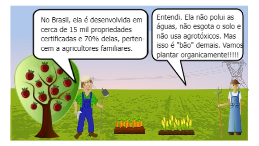 AGRICULTURA ORGÂNICA NO BRASIL