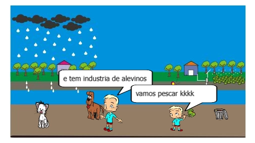Alunos: Joâo Henrique 
       Diogo Bernardi
Turma 93736
Prof: Querli de Quadros 
Escola : SESI-EJA -Chapecó SC
 