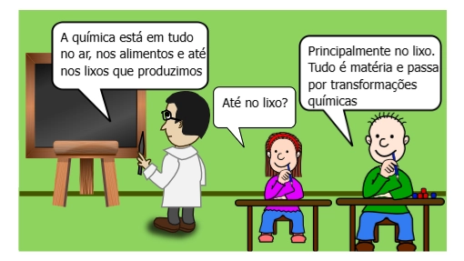 A aula de química do cotidiano