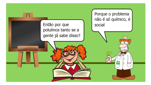 A aula de química do cotidiano