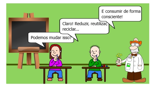 A aula de química do cotidiano