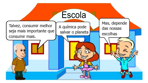 A aula de química do cotidiano